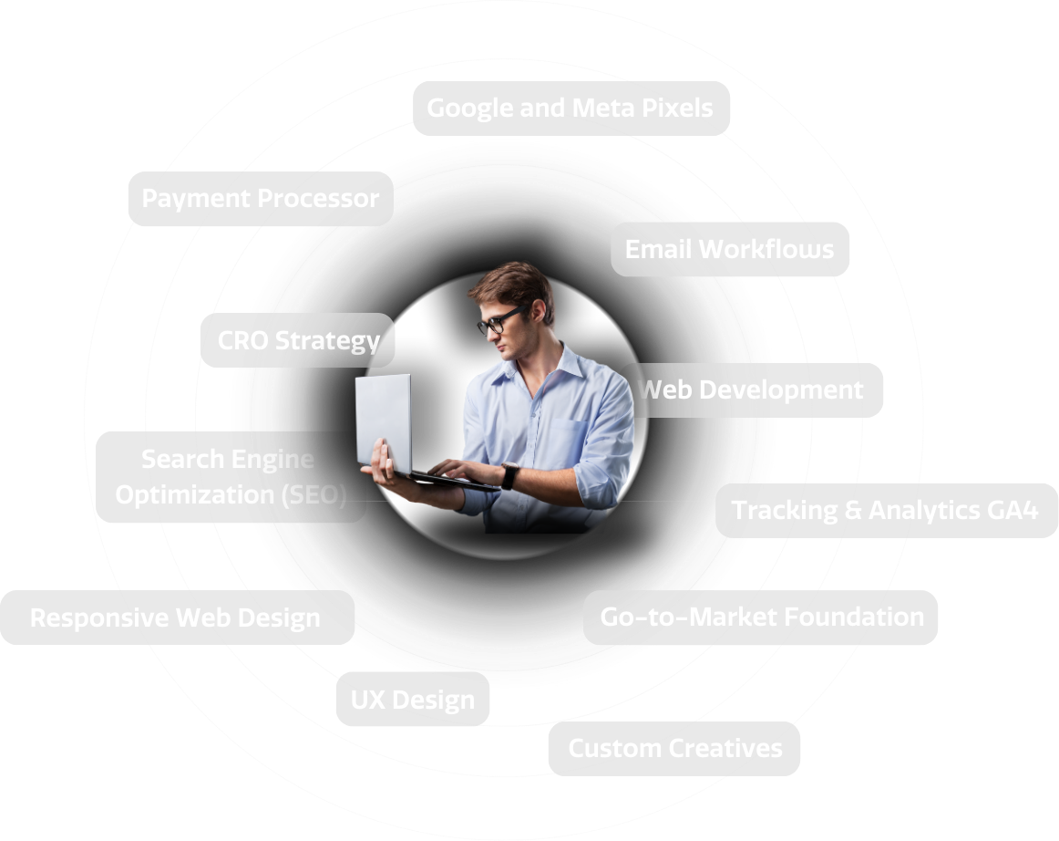Web Development
