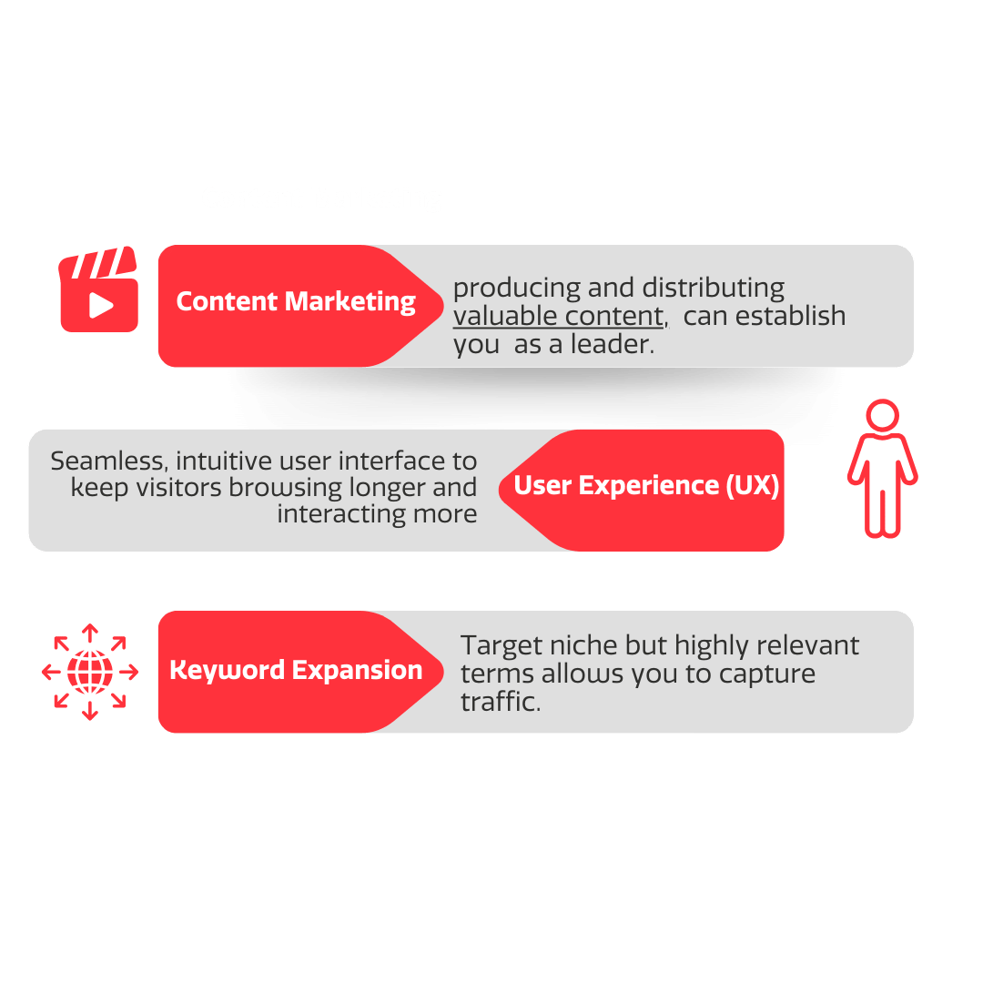 Bullet Points Creatives (3)