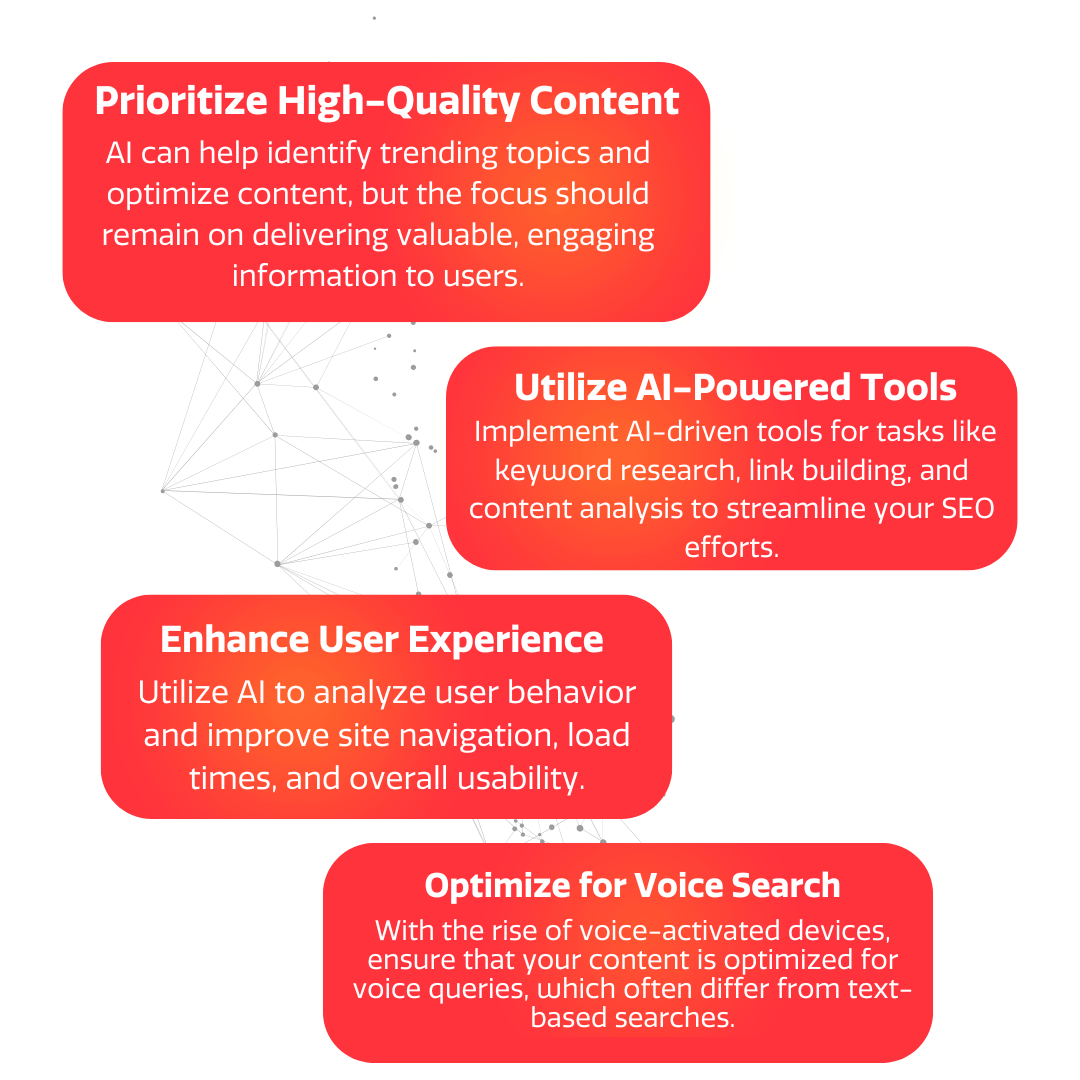 Bullet Points Creatives-1
