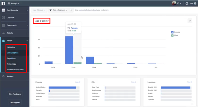Facebook Ad Course   How to Target Your Audience with Facebook Audience Insights and Facebook Analytics (8)