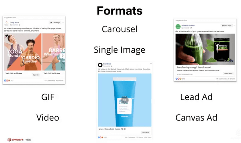 Facebook Ad Course   Learn How to Test in Facebook s Ads Manager (4)