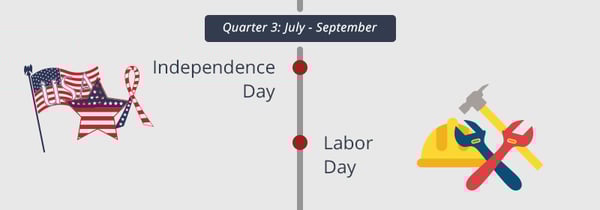 Is Discovery Day A Paid Holiday Is Discovery Day A Paid Holiday