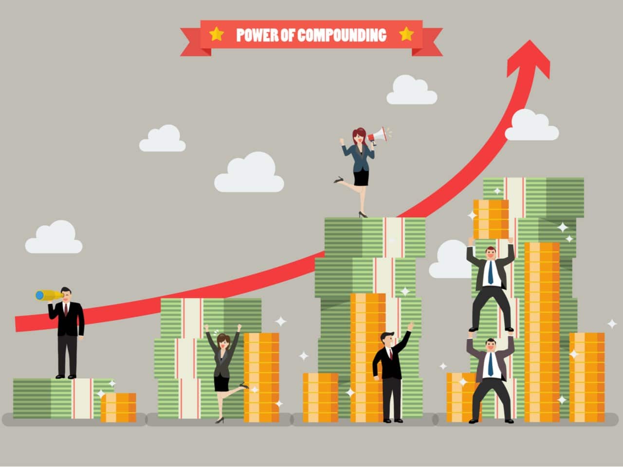compound interest seo long term