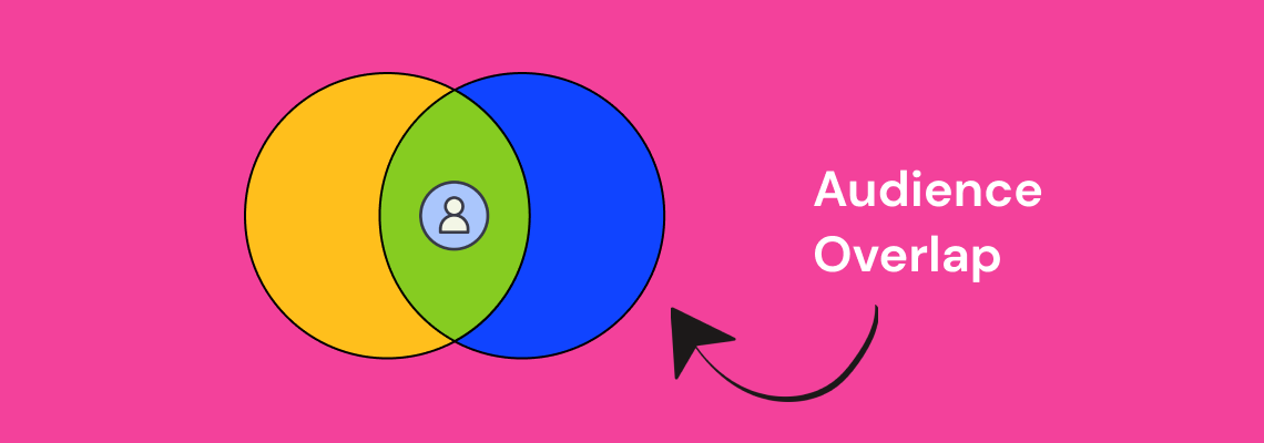 5 Steps to Identify Audience Overlap on Facebook Ads
