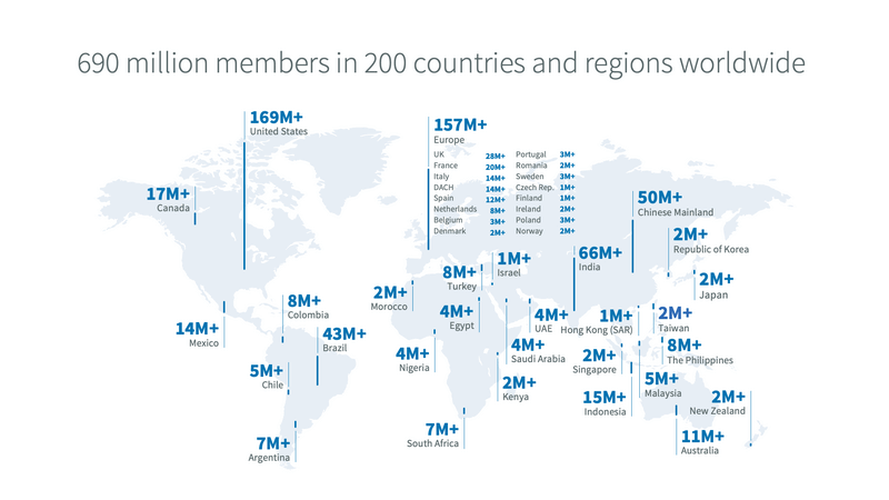 LinkedIn Membership Map Numbers